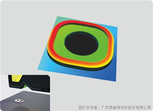OPT 3D 激光輪廓掃描儀 產(chǎn)品進(jìn)化與全面升級(jí)